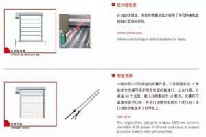 硬質(zhì)快速門(mén)