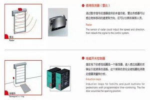 硬質(zhì)快速門(mén)